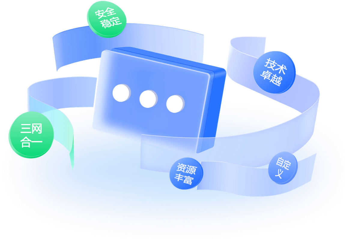 International SMS